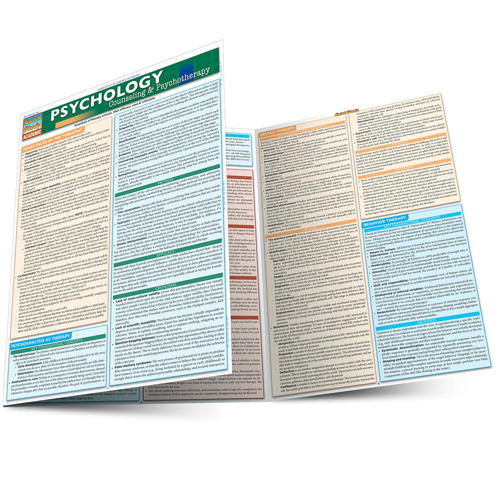 Psychology: Counseling & Psychotherapy QuickStudy Laminated Reference Guide