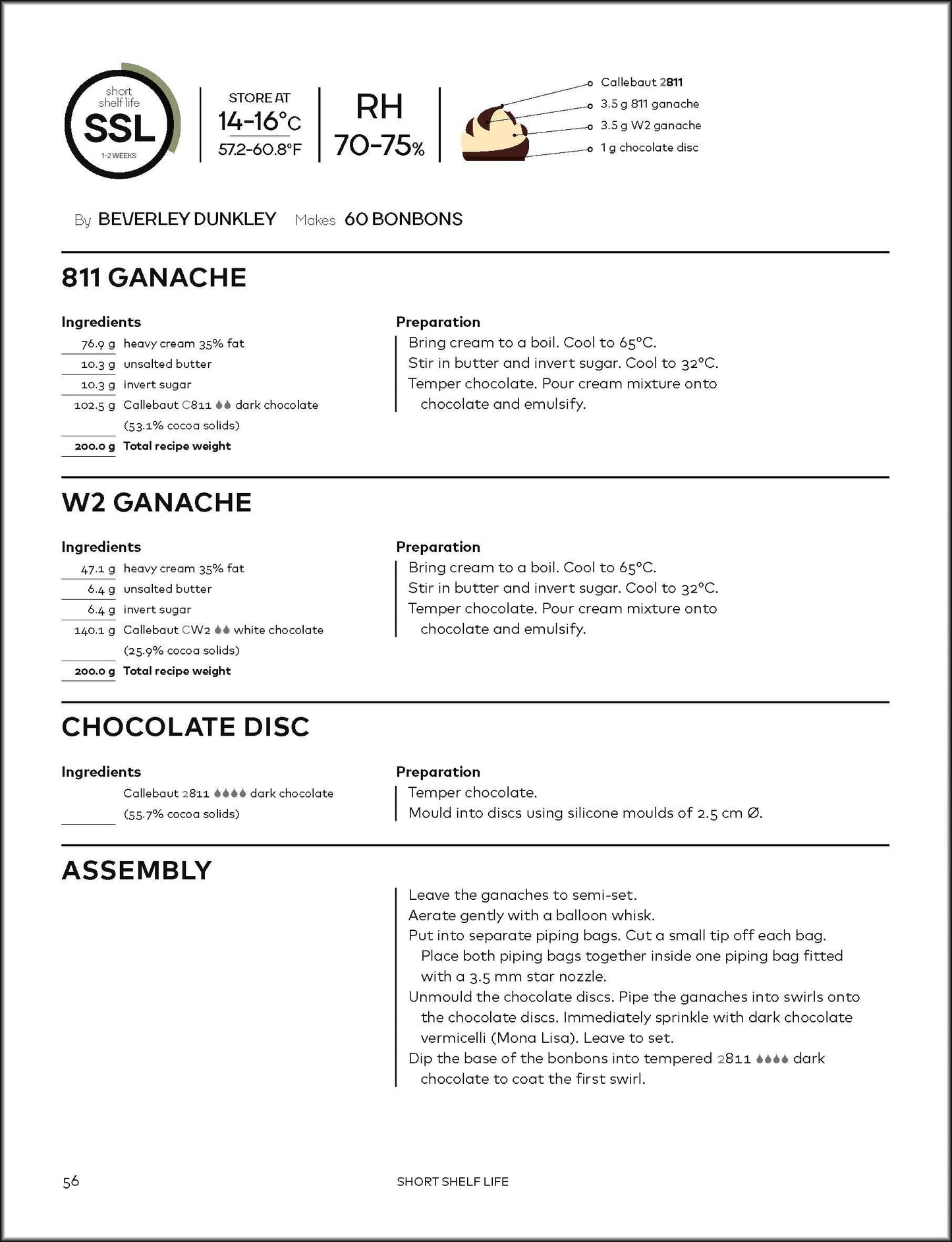 The Chocolatier's Kitchen
