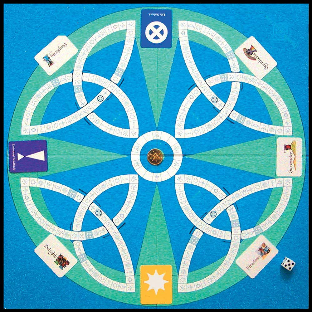 Transformation Game