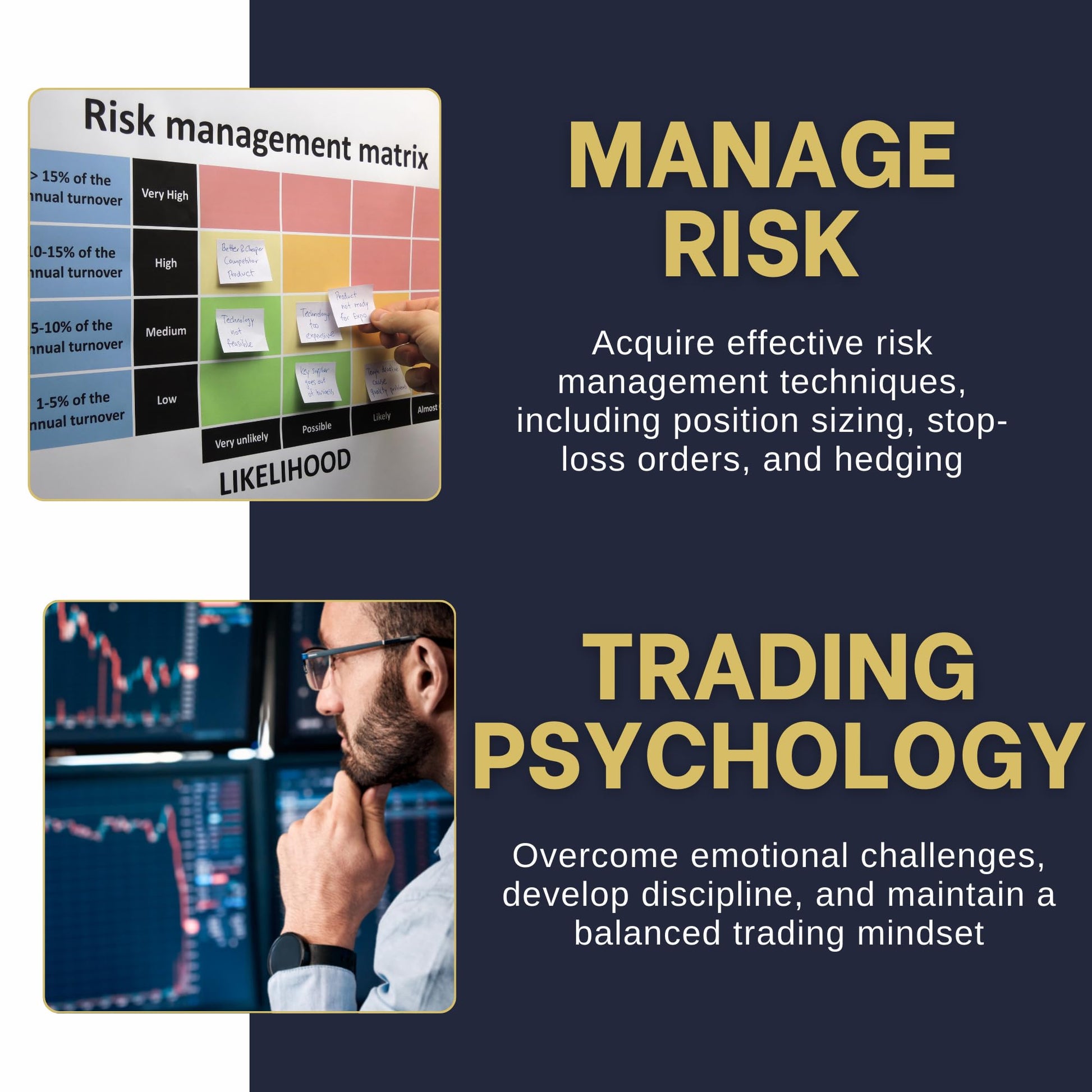 Options Trading [All-in-1]: 34 Techniques, Tactics, & Strategies to Profit in the Financial Markets. The Ultimate In-Depth Guide for Beginners. Analyze, Execute, & Reduce Risks to Grow Your Net Worth