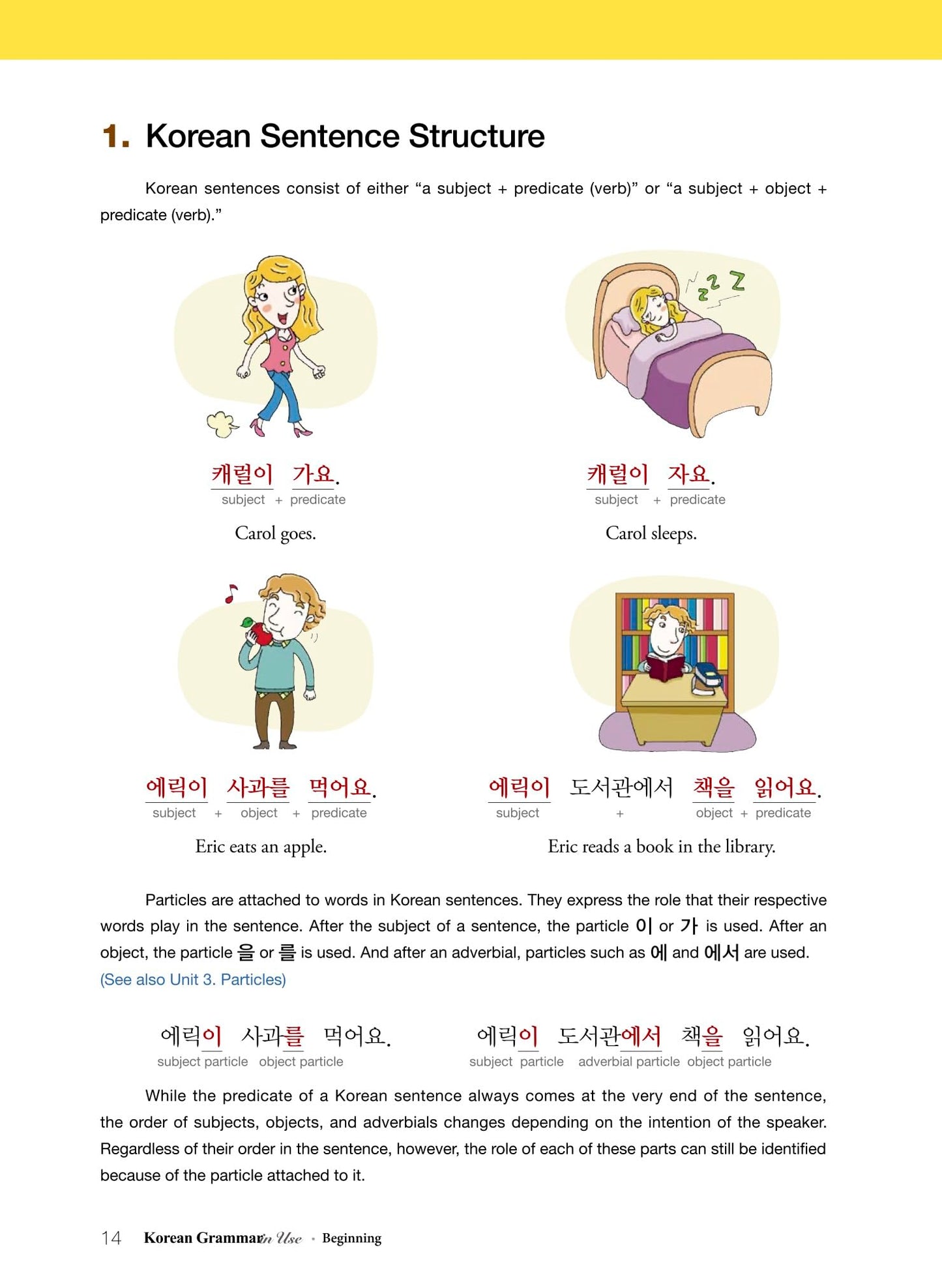 Korean Grammar in Use - Beginning by Ahn Jean-Myung