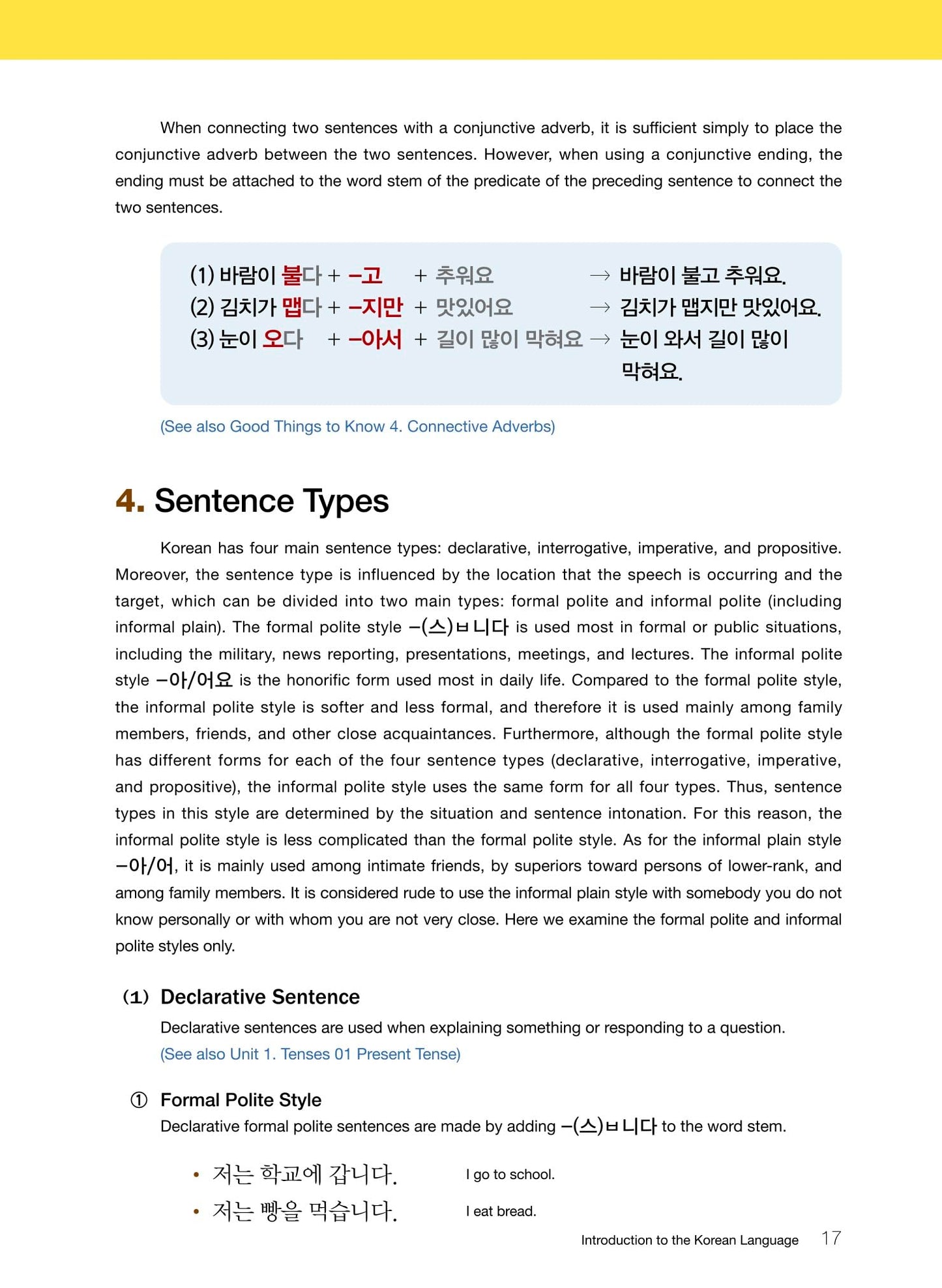 Korean Grammar in Use - Beginning by Ahn Jean-Myung