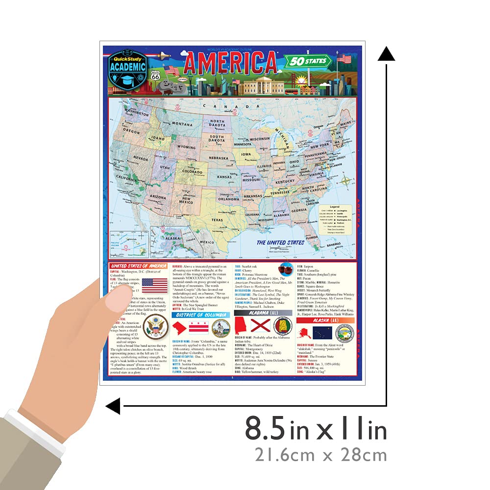 America - The 50 States: a QuickStudy Laminated Reference Guide