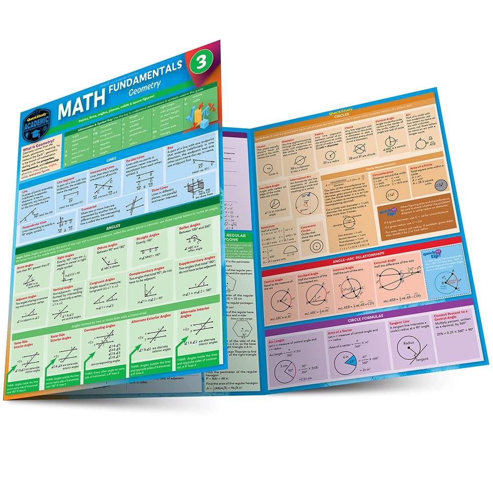 Geometry: A Quickstudy Laminated Reference Guide (Math Fundamentals, 3)