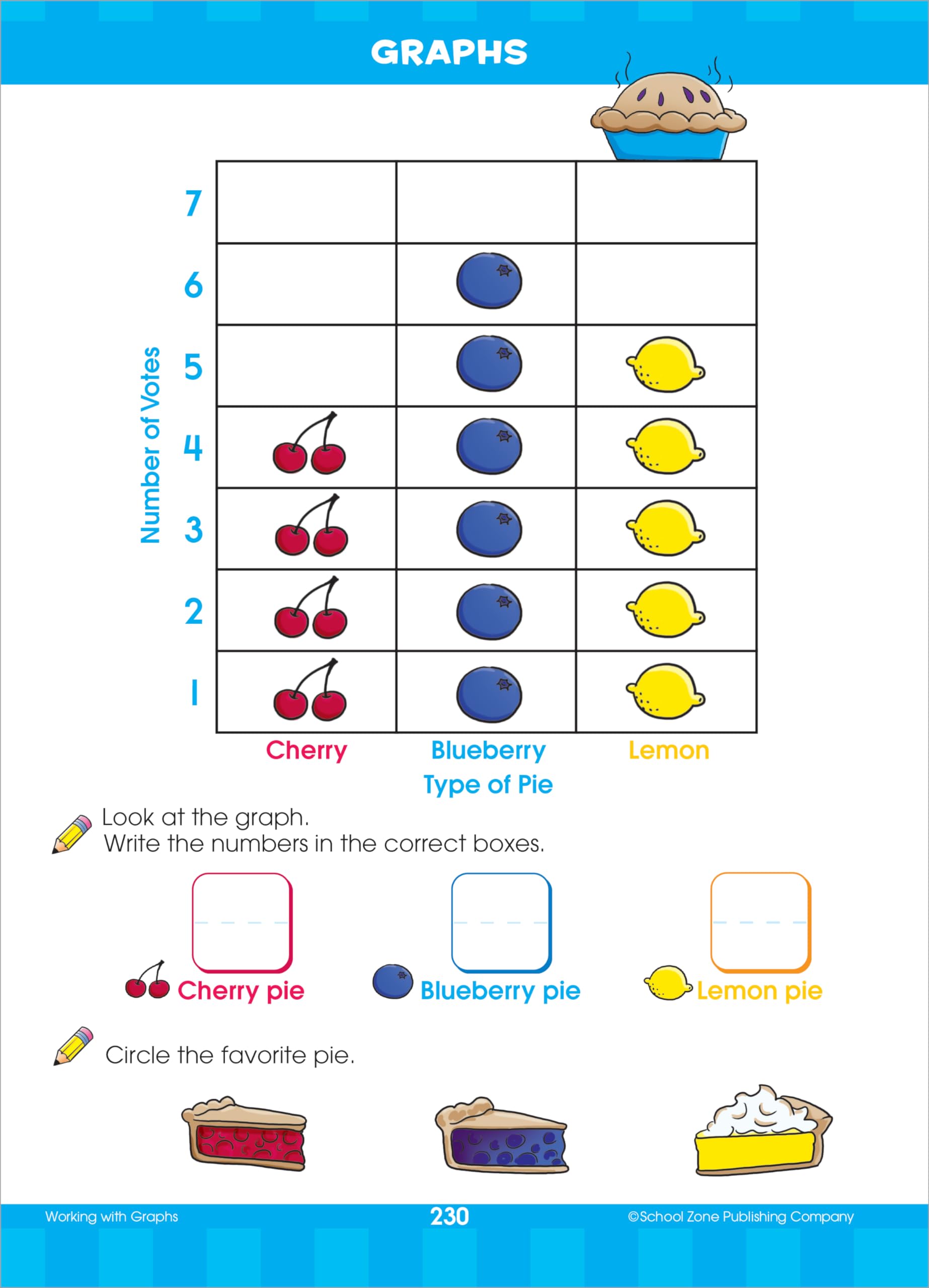 School Zone Big Kindergarten Workbook: 320 Pages, Early Reading and Writing, Numbers 0-20, Basic Math, Matching, Story Order, Ages 5 to 6