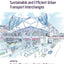 CITY-HUBs: Sustainable and Efficient Urban Transport Interchanges