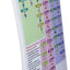 My Book of Multiplication: Ages 6 - 7 - 8 by Sarris, Eno