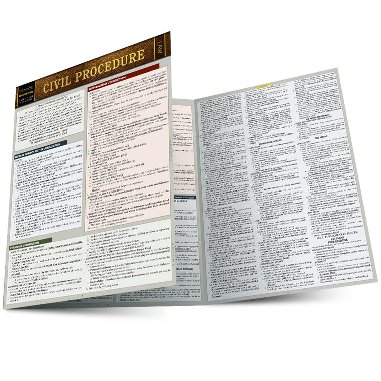 Civil Procedure QuickStudy Laminated Reference Guide (QuickStudy Law)