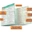 Pre-Algebra QuickStudy Laminated Reference Guide (QuickStudy Academic)