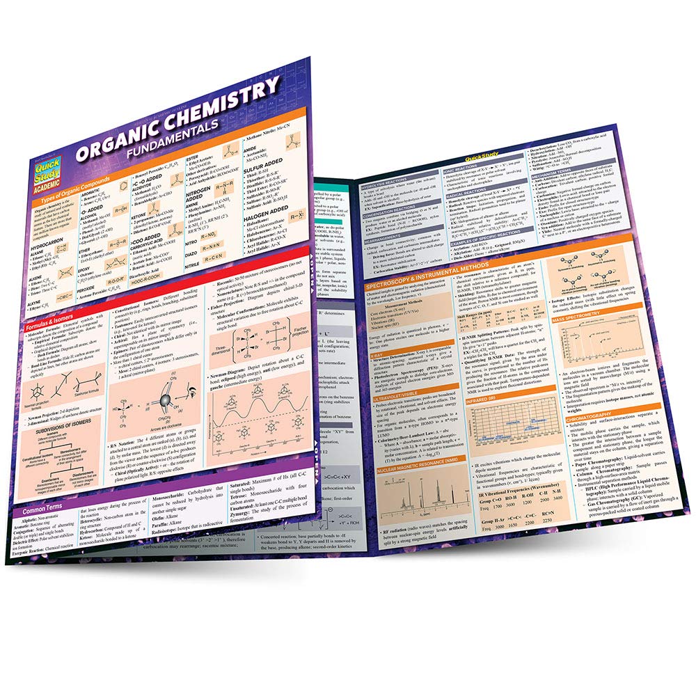 Organic Chemistry Fundamentals QuickStudy Laminated Reference Guide (QuickStudy Academic)