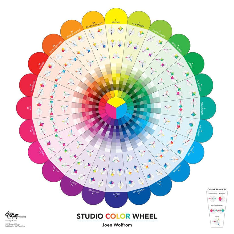 C&T Publishing Studio Color Wheel Notion, White
