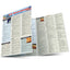 U.S. Government Terminology: QuickStudy Laminated Reference Guide
