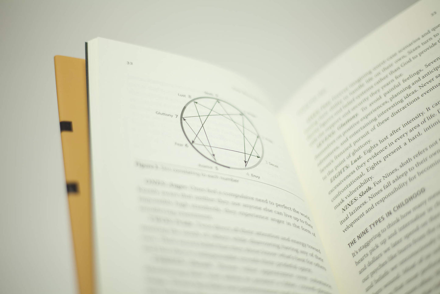 The Road Back to You: An Enneagram Journey to Self-Discovery