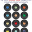 The Best Classic Rock Songs Ever Piano, Vocal and Guitar Chords