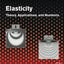 Elasticity: Theory, Applications, and Numerics