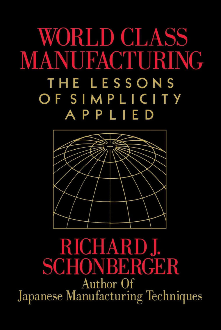 World Class Manufacturing