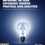 Improving the User Experience through Practical Data Analytics: Gain Meaningful Insight and Increase Your Bottom Line