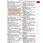 Cambridge Essential English Dictionary by McIntosh, Colin