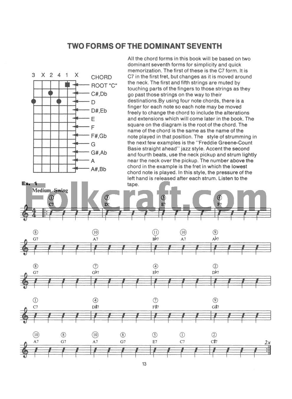 Jazz Rhythm Guitar: The Complete Guide