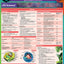 Science Fundamentals 1 - Life Science - Cells, Plants & Animals: QuickStudy Laminated Reference & Study Guide