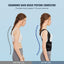 Exercises for Perfect Posture: The Stand Tall Program for Better Health Through Good Posture