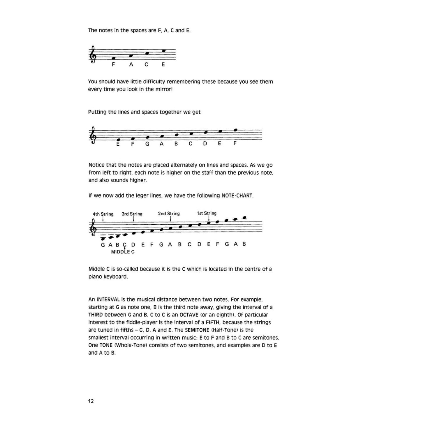 The Irish Fiddle Book Book/Online Audio