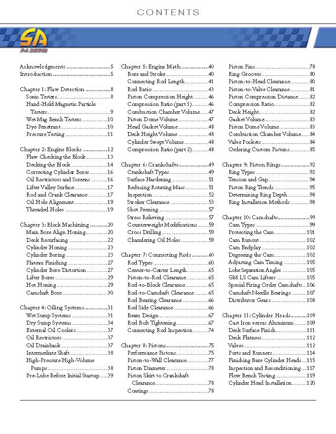 Modern Engine Blueprinting Techniques: A Practical Guide to Precision Engine Building (Pro)