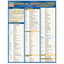 Medical Abbreviations & Acronyms: a QuickStudy Laminated Reference Guide (QuickStudy Academic)