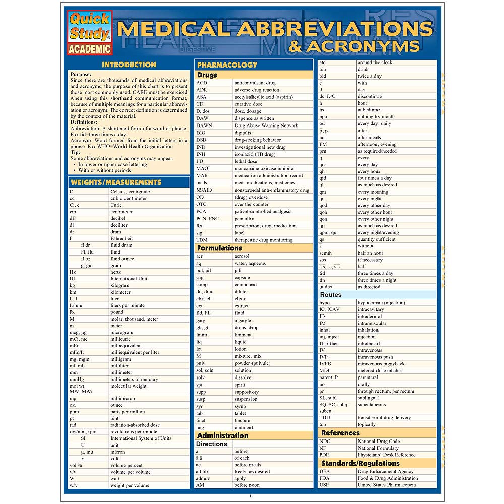 Medical Abbreviations & Acronyms: a QuickStudy Laminated Reference Guide (QuickStudy Academic)