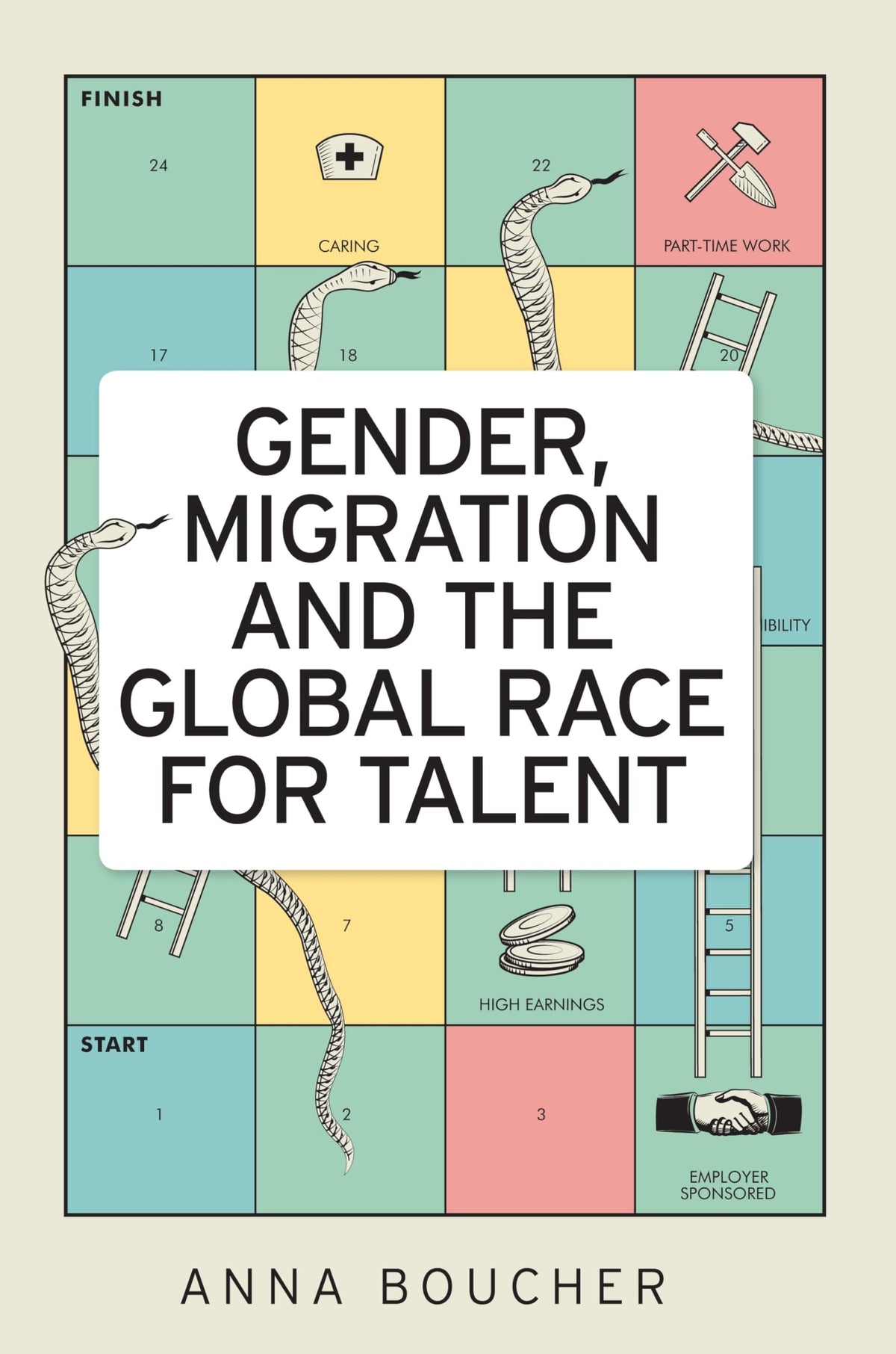 Gender, migration and the global race for talent