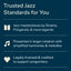 The Easy Jazz Standards Fake Book: 100 Songs in the Key of C