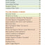 Rocky Mountain Wildflowers (Colorado Mountain Club Pack Guide)