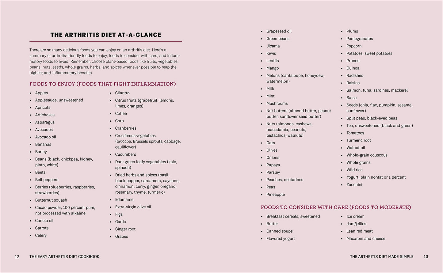 The Easy Arthritis Diet Cookbook: 75 Anti-Inflammatory Recipes to Manage Symptoms