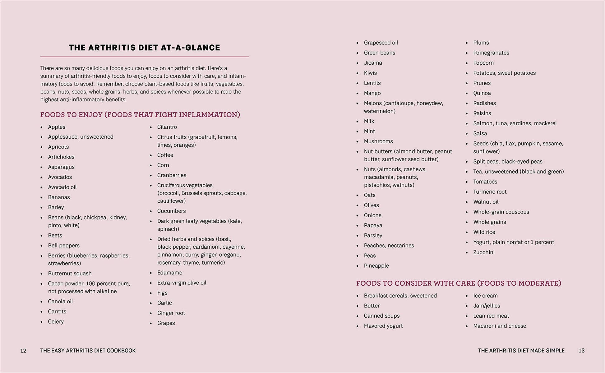 The Easy Arthritis Diet Cookbook: 75 Anti-Inflammatory Recipes to Manage Symptoms