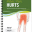 Why Pelvic Pain Hurts: Neuroscience Education for Patients w