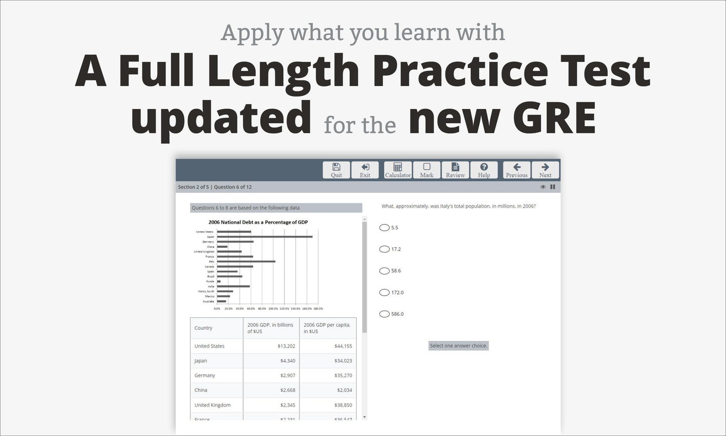 GRE All the Quant: Effective Strategies & Practice from 99th