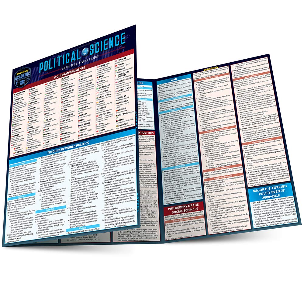 Political Science: a QuickStudy Laminated Reference Guide