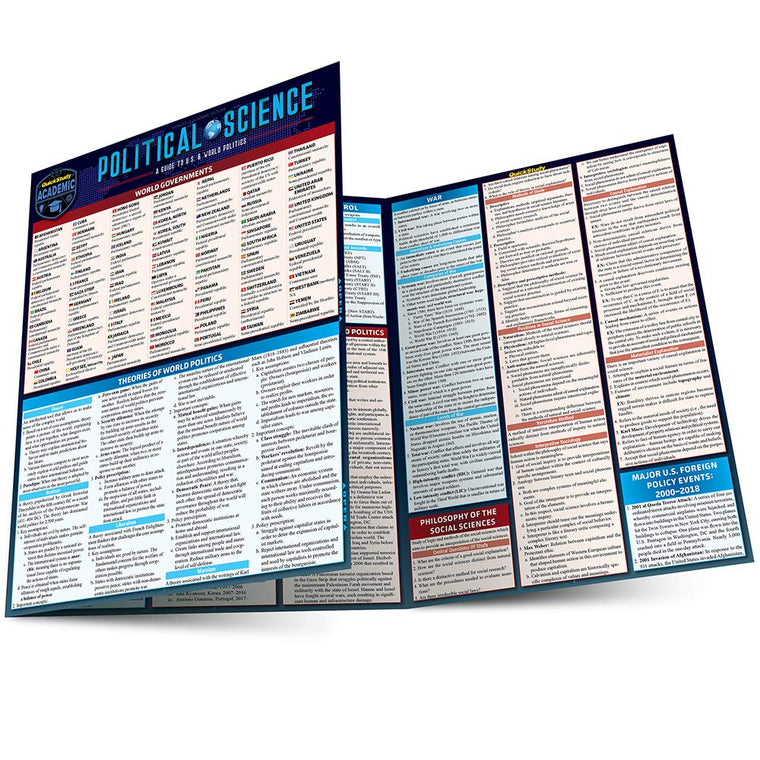 Political Science: a QuickStudy Laminated Reference Guide
