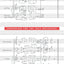 Composing for the Jazz Orchestra
