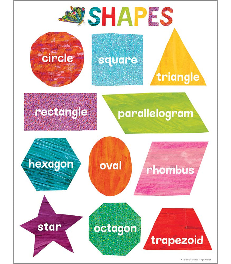 World of Eric Carle Shapes Poster, 17" x 22" Early Learning Wall Art for Preschool, Kindergarten, Circle Time Learning Center, Bulletin Board, and Classroom Decor