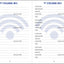 What Are You Watching? Logbook (with removable cover band for privacy)