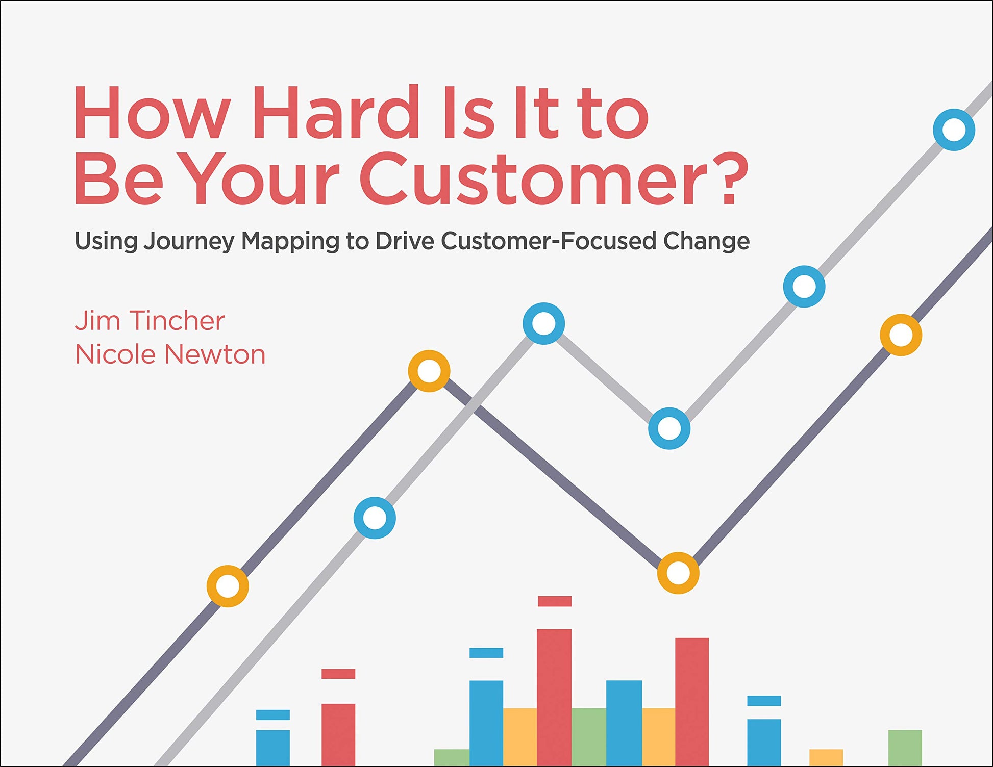 How Hard Is It to Be Your Customer? Using Journey Mapping to Drive Customer Focused Change