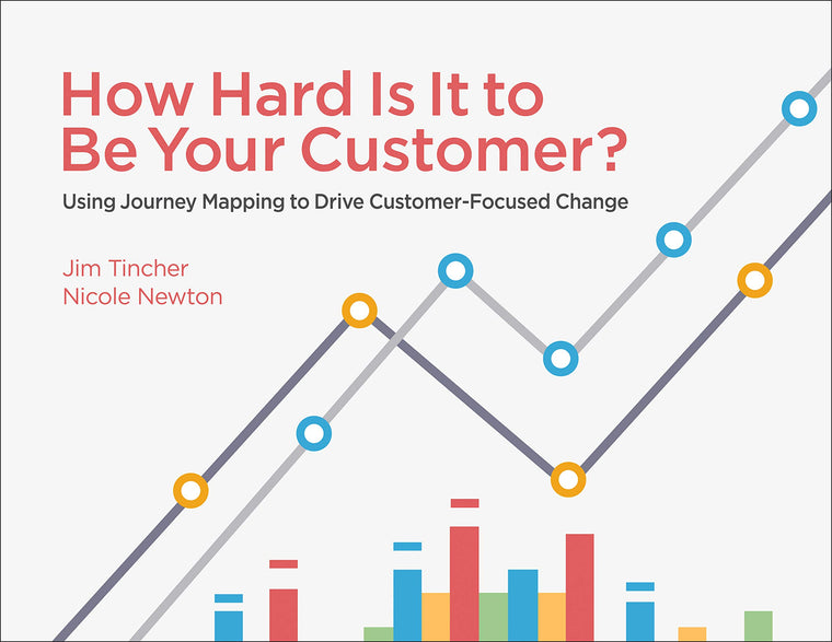 How Hard Is It to Be Your Customer? Using Journey Mapping to Drive Customer Focused Change