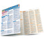 Geometric Formulas QuickStudy Laminated Reference Guide (Quick Study Academic)