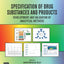 Specification of Drug Substances and Products: Development and Validation of Analytical Methods