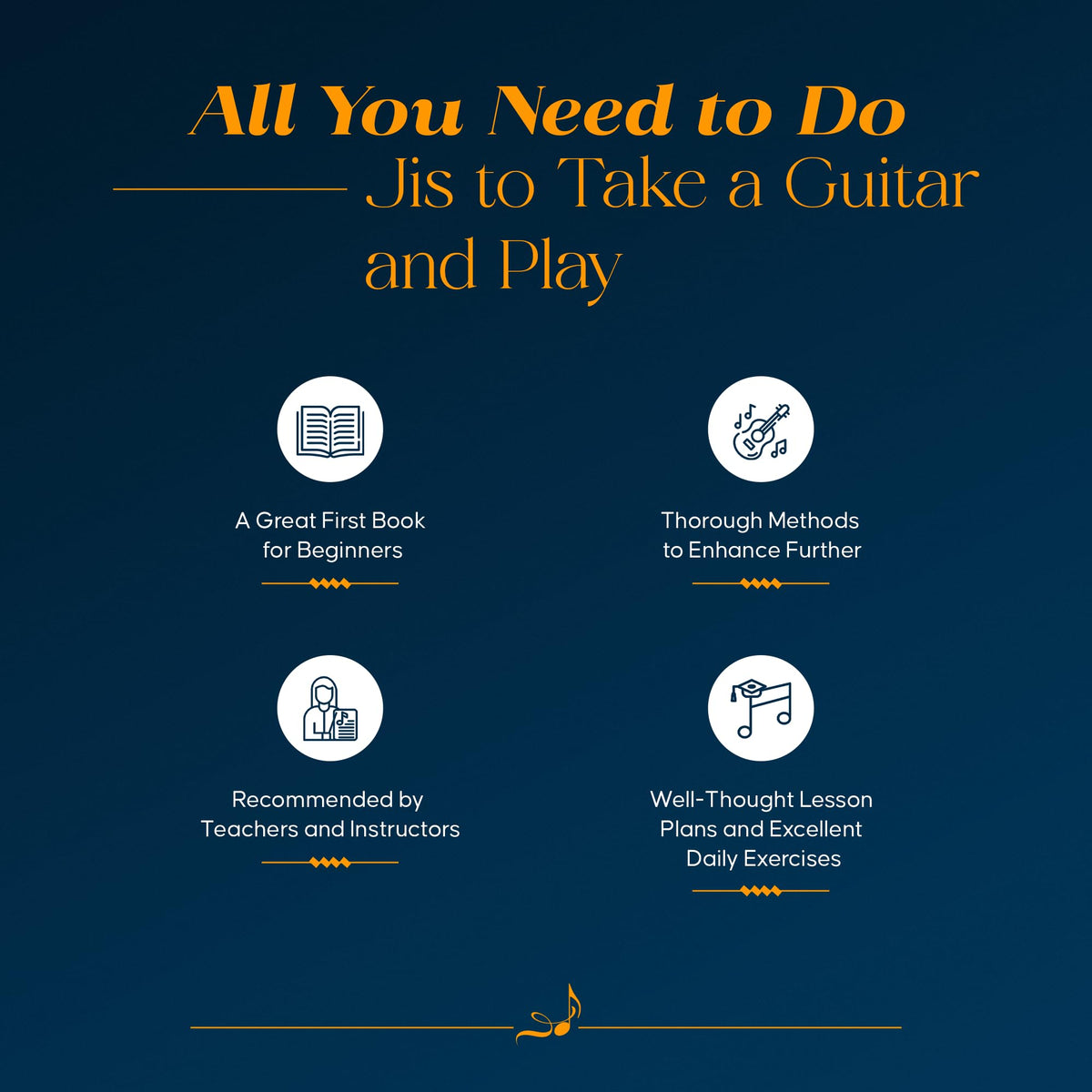 Solo Guitar Playing Book 1 Fourth Edition by Frederick Noad  Classical Guitar Method for Beginners and Students  Guitar Technique and Music Theory Book with Chords Exercises and Repertoire