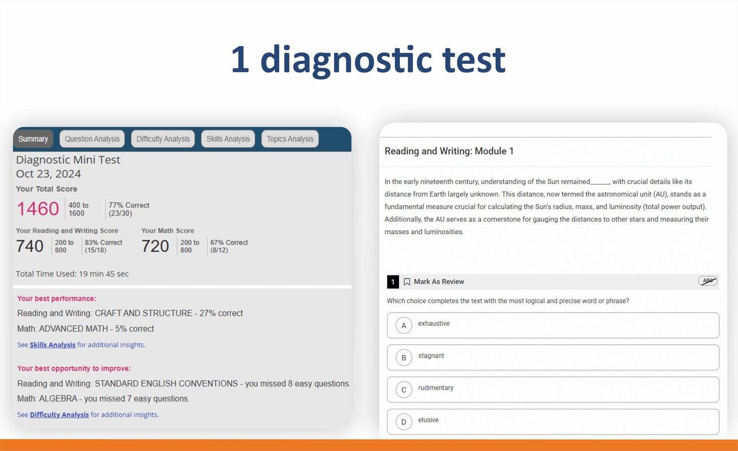 Digital SAT Practice Tests: 900+ SAT Practice Questions  5 Full-Length Tests with Detailed Explanations, Adaptive Online Tests & Free Scoring Tool for 2026 Exam