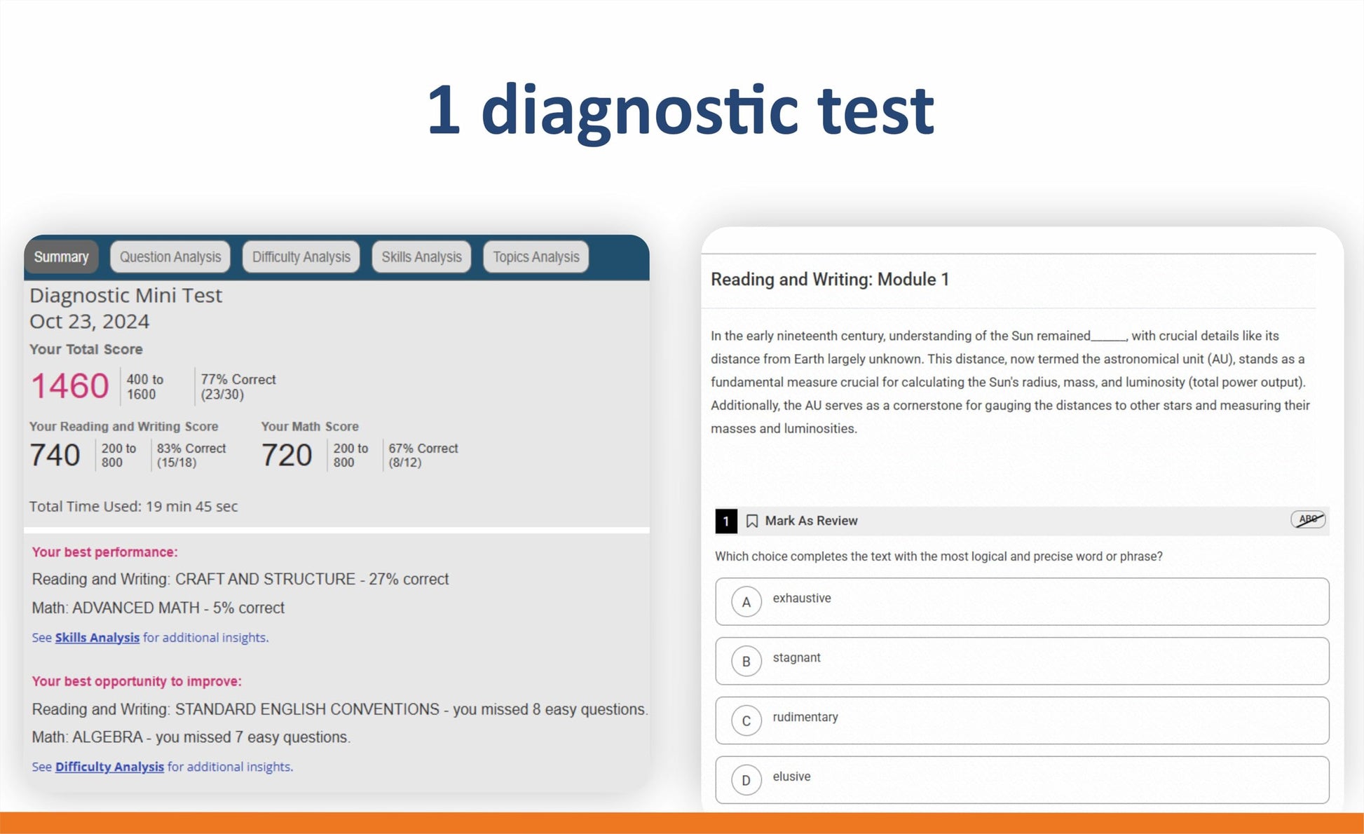 Digital SAT Practice Tests: 900+ SAT Practice Questions  5 Full-Length Tests with Detailed Explanations, Adaptive Online Tests & Free Scoring Tool for 2026 Exam