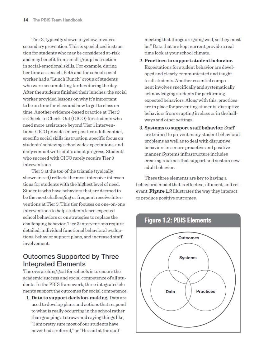 The PBIS Team Handbook: Setting Expectations and Building Positive Behavior (Free Spirit Professional)