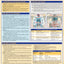 Nursing: a QuickStudy Laminated Reference Guide (Quick Study Academic)